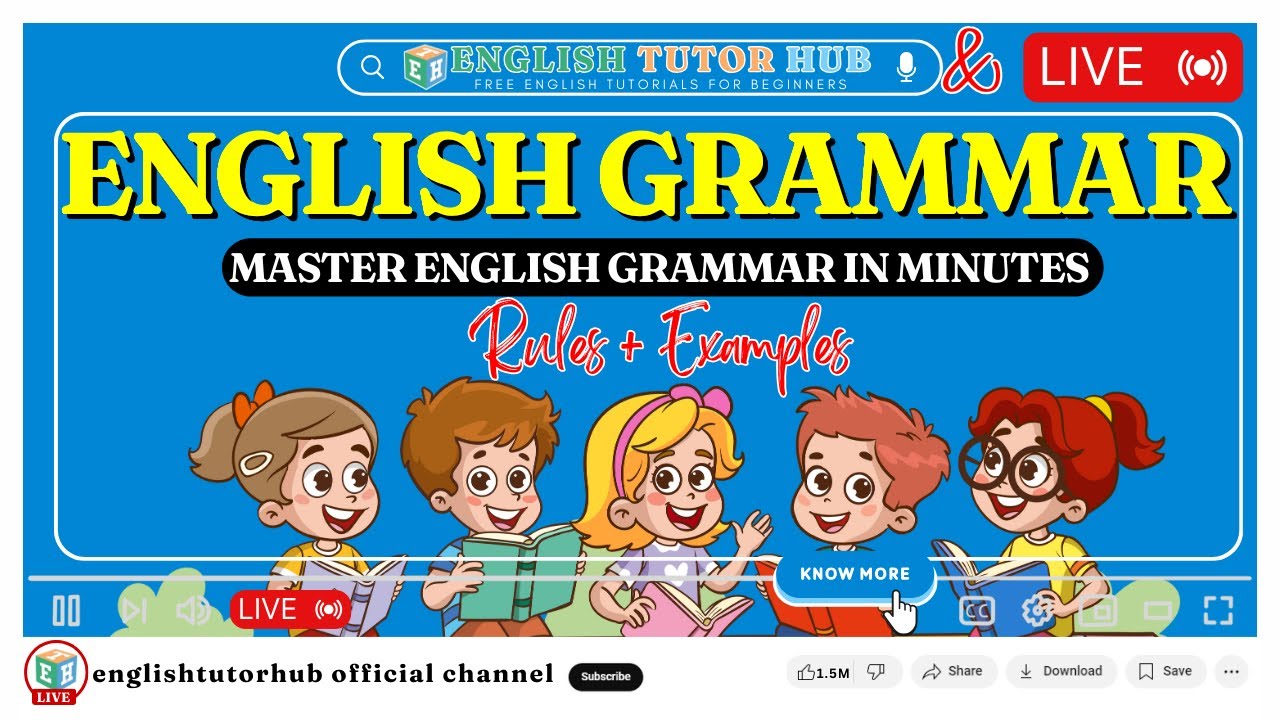Master English Grammar in Minutes | Rules + Examples