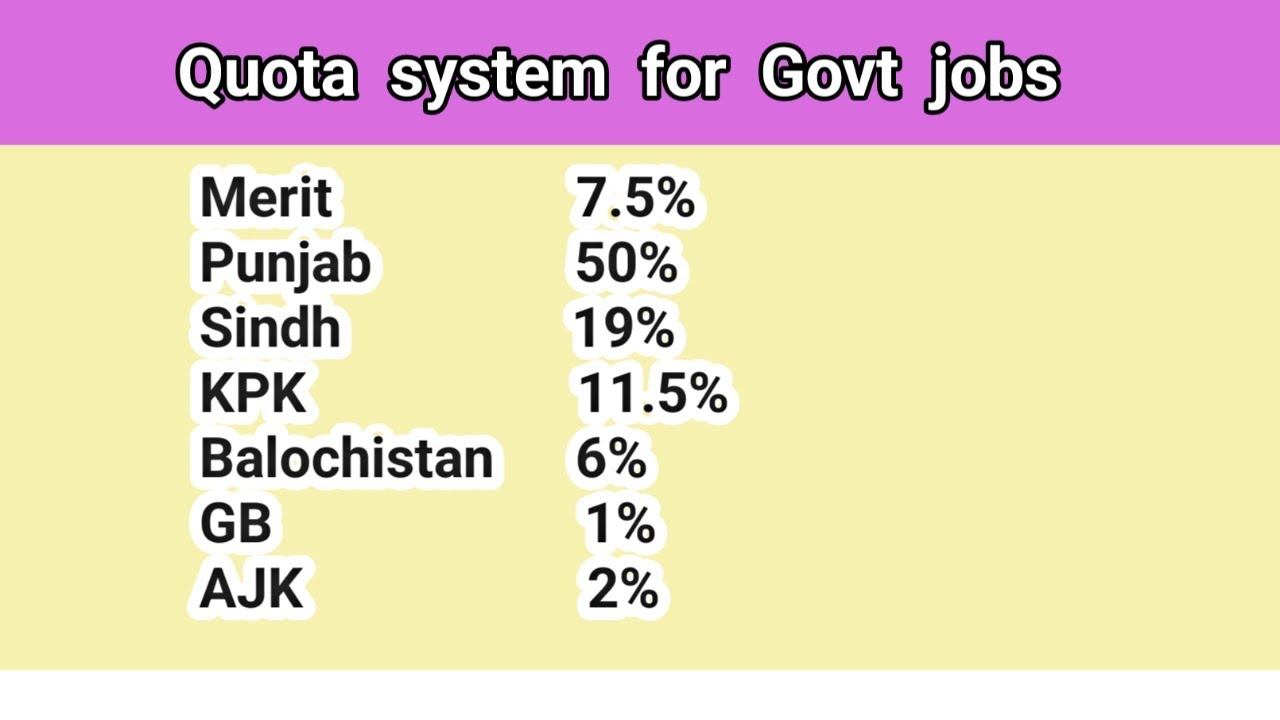 Quota system for  Govt jobs