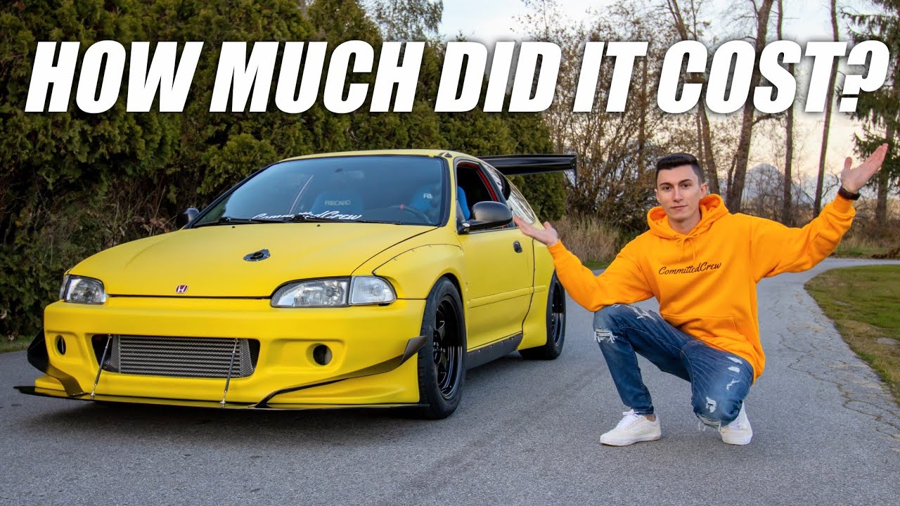 Total Cost of the Widebody EG Civic!