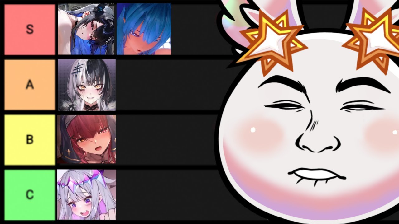 Ranking the Sexiest Hololive Members in 2025 (NNN SPECIAL)