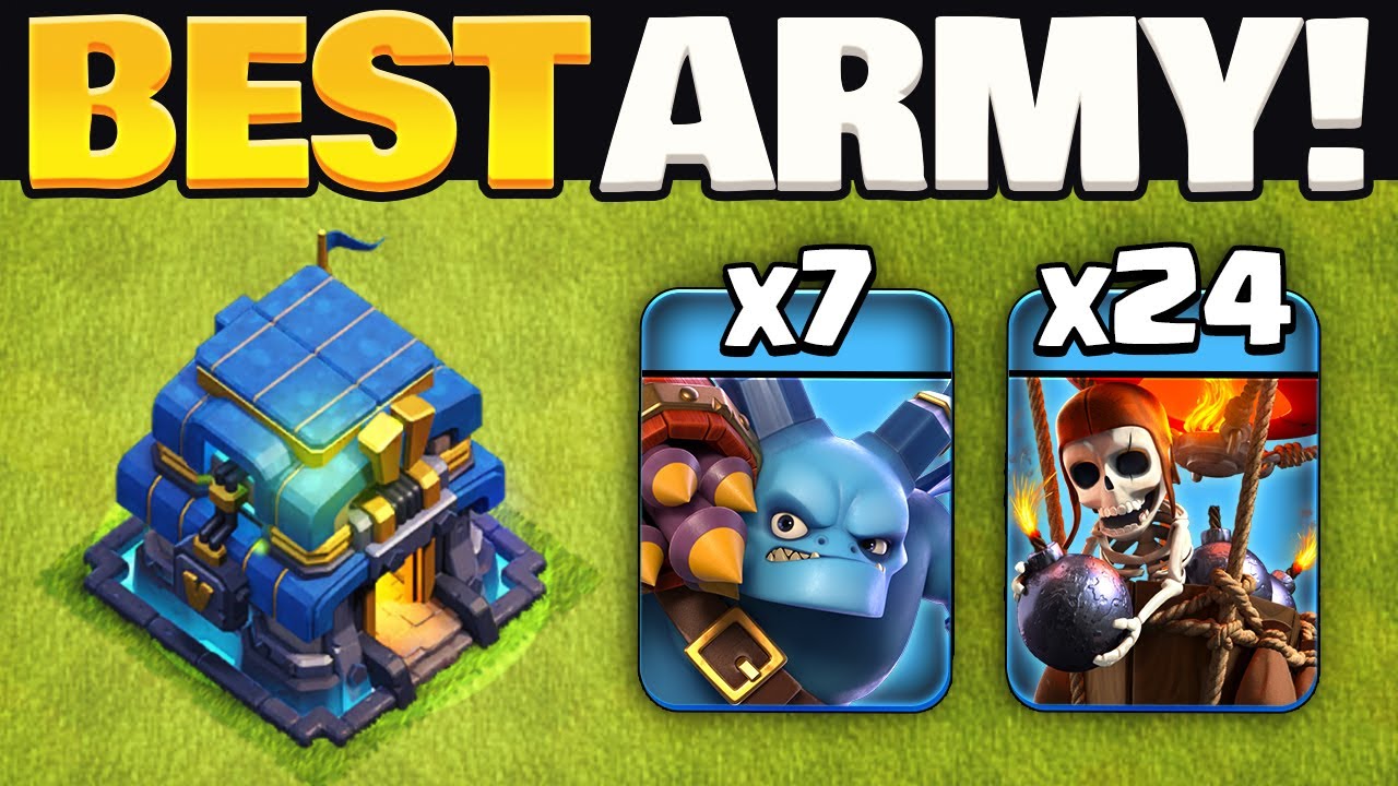 Best TH12 Super Minion Blimp LaLo Attack Strategy Explained (Clash of Clans)