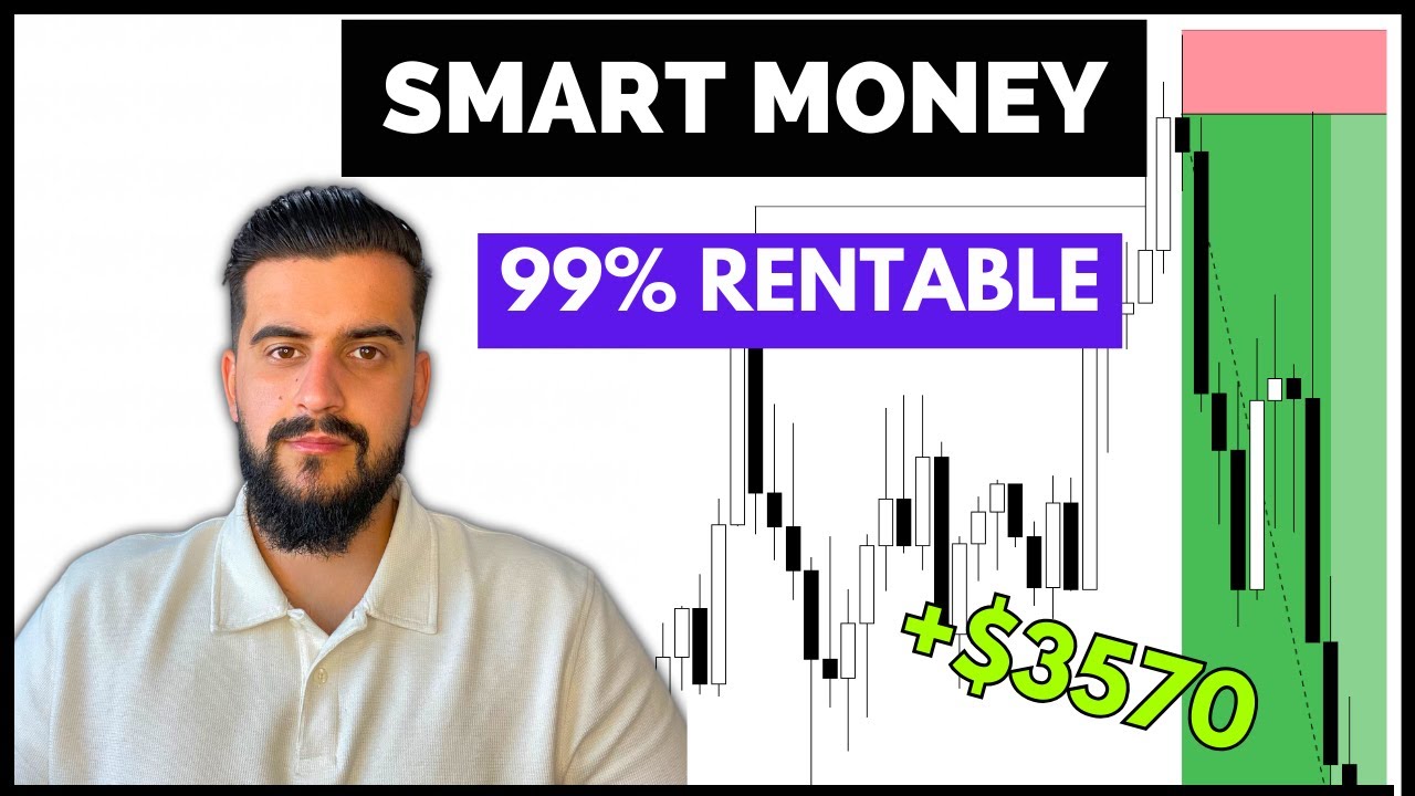 la MEJOR ESTRATEGIA de TRADING | SMART MONEY | 100% RENTABLE | MUY AVANZADO