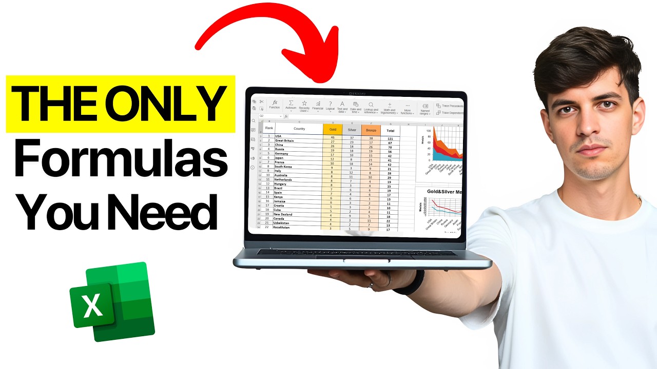 Top 10 Essential Excel Formulas for Analysts in 2025