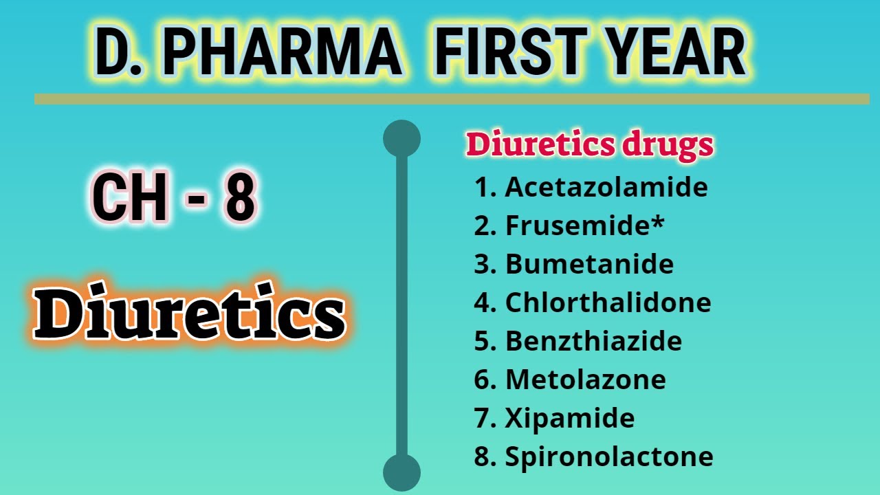Diuretics/Pharmaceutical chemistry/CH-8/D.Pharm/First Year