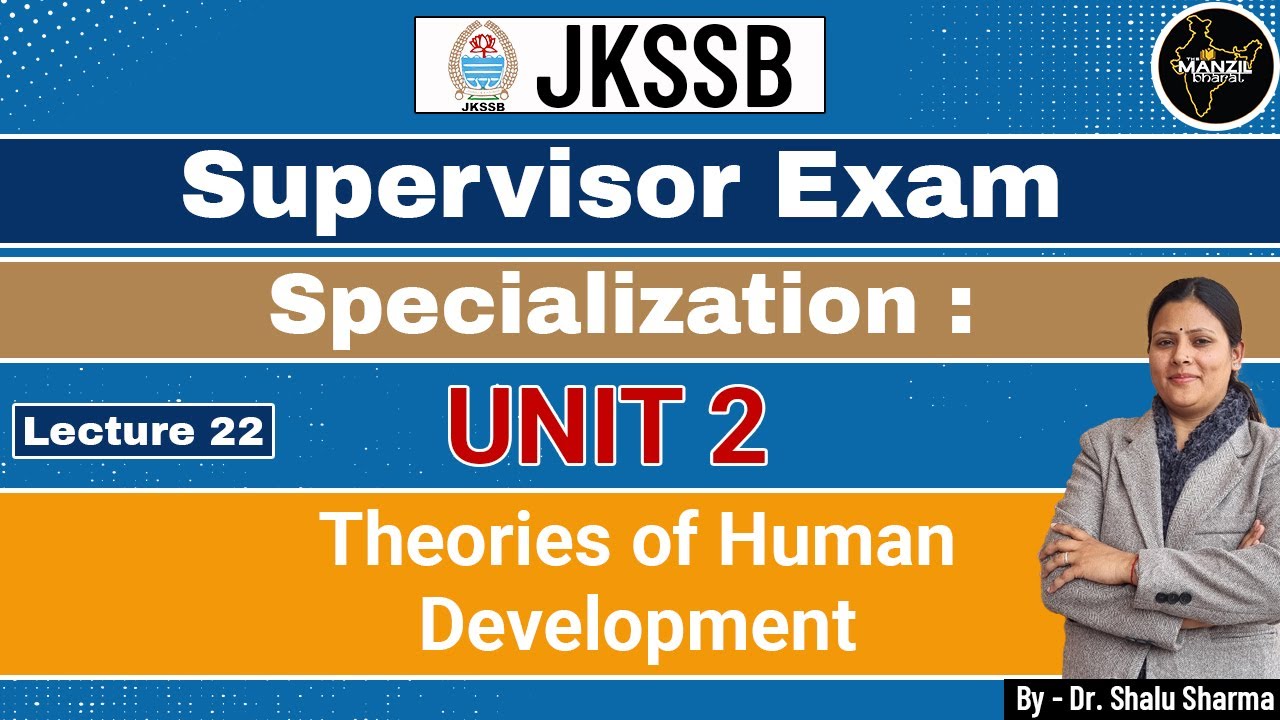 Lecture no 22 Theories of human development (UNIT 2)  By Dr. Shallu mam #femalesupervisor