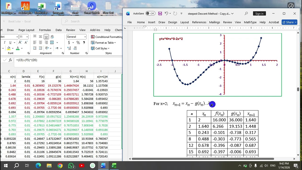 Prof Ahmed Mkadmh Computational Chem L2 Part IV