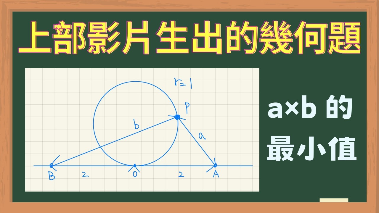 從上部影片產生的幾何問題| 不一樣的解題思路 | 踏入學霸的思考領域 #0045 | 不停更挑戰 DAY19