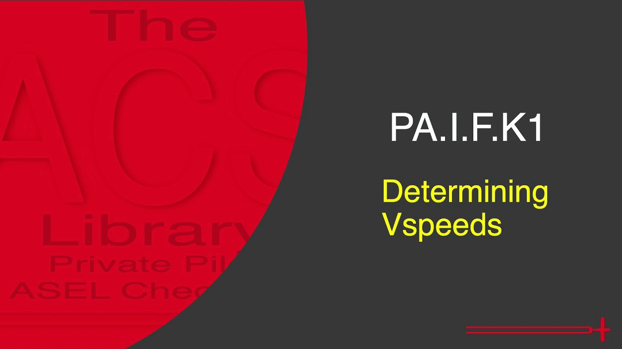 PA.I.F.K1 Speed Limitations (Cessna 172)
