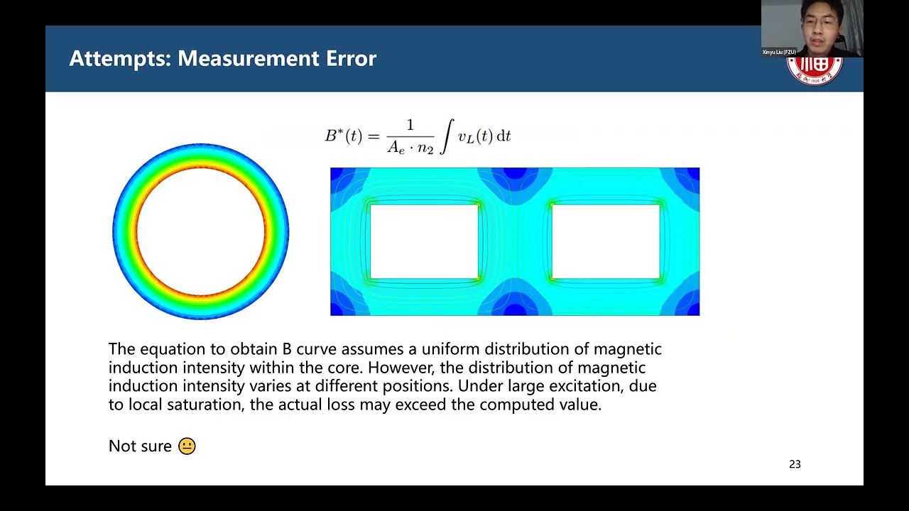 MagNet Challenge 1 - Fuzhou