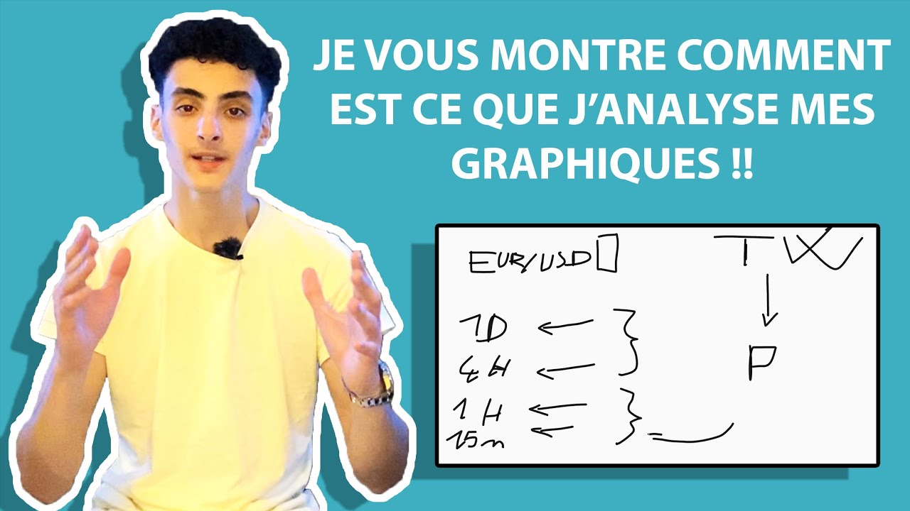 COMMENT J'ANALYSE MES GRAPHIQUES DE A &Agrave; Z ! 🚀 (Tuto d&eacute;butant 2024 - 2025)
