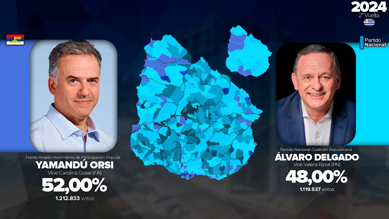 Las Elecciones Presidenciales en Uruguay (1922-2024)
