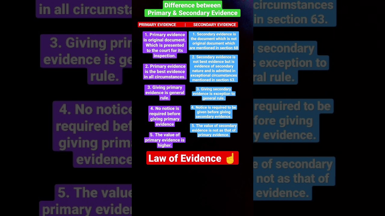 How to study law💯very easily ||Difference between Primary & Secondary Evidence #law #tips
