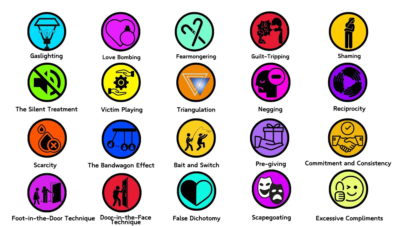 Every Manipulation Tactic Explained in 12 Minutes