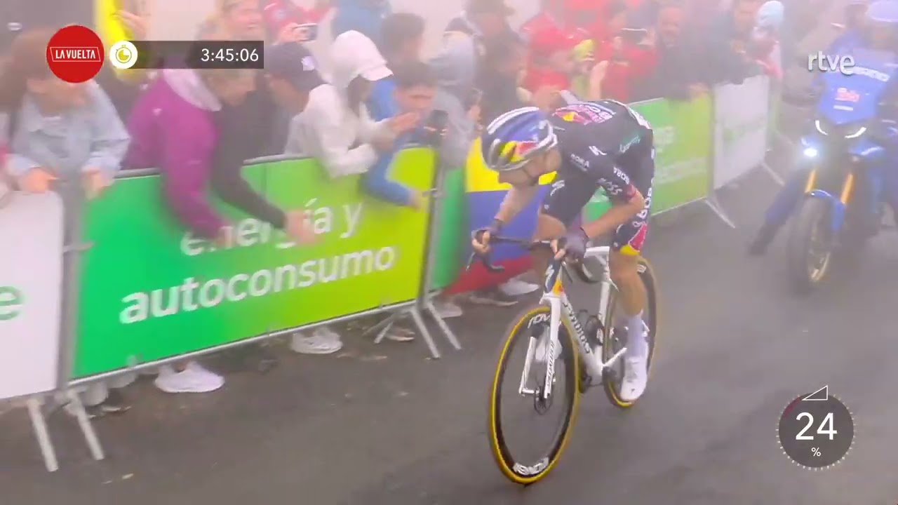 🔥🚴🔴 BRUTAL CASTRILLO LES GANA A LOS WORD TOUR ETAPA 15 DE LA VUELTA A ESPA&Ntilde;A 2024