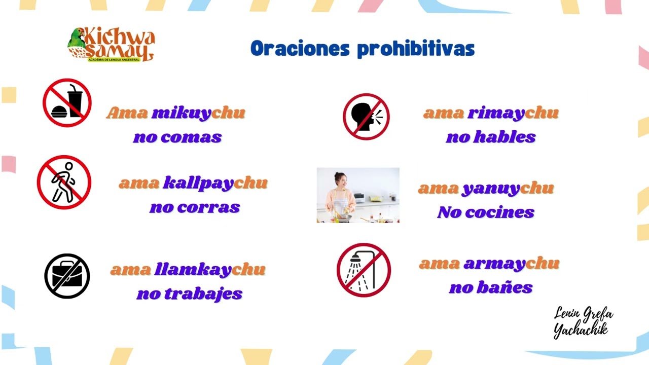 Oraciones afirmativas y negativas en kichwa / Lenin Grefa - Kichwa Samay