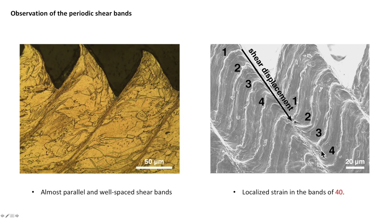 TMS 2021 presentation on shear banding in cp-Ti