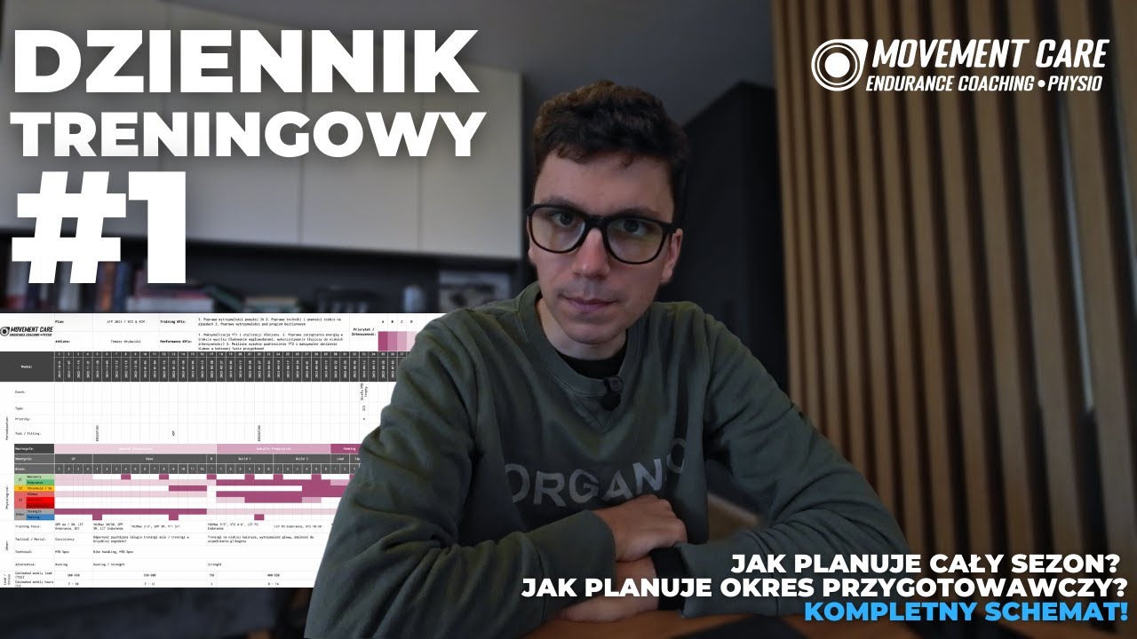 JAK PLANUJE CAŁY SEZON KOLARSKI? okres przygotowawczy? | DZIENNIK TRENINGOWY #1