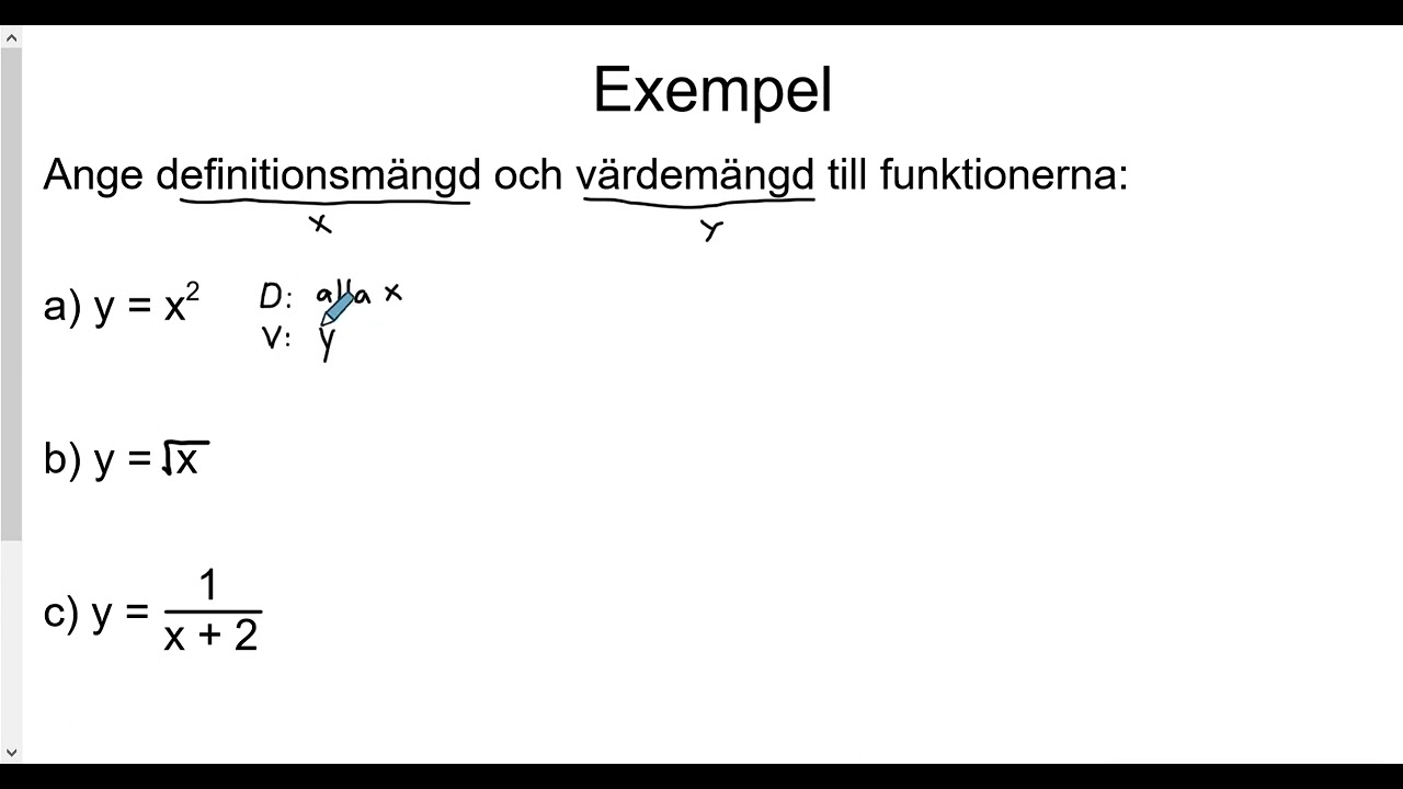 Matematik 1b: Definitionsmängd och värdemängd