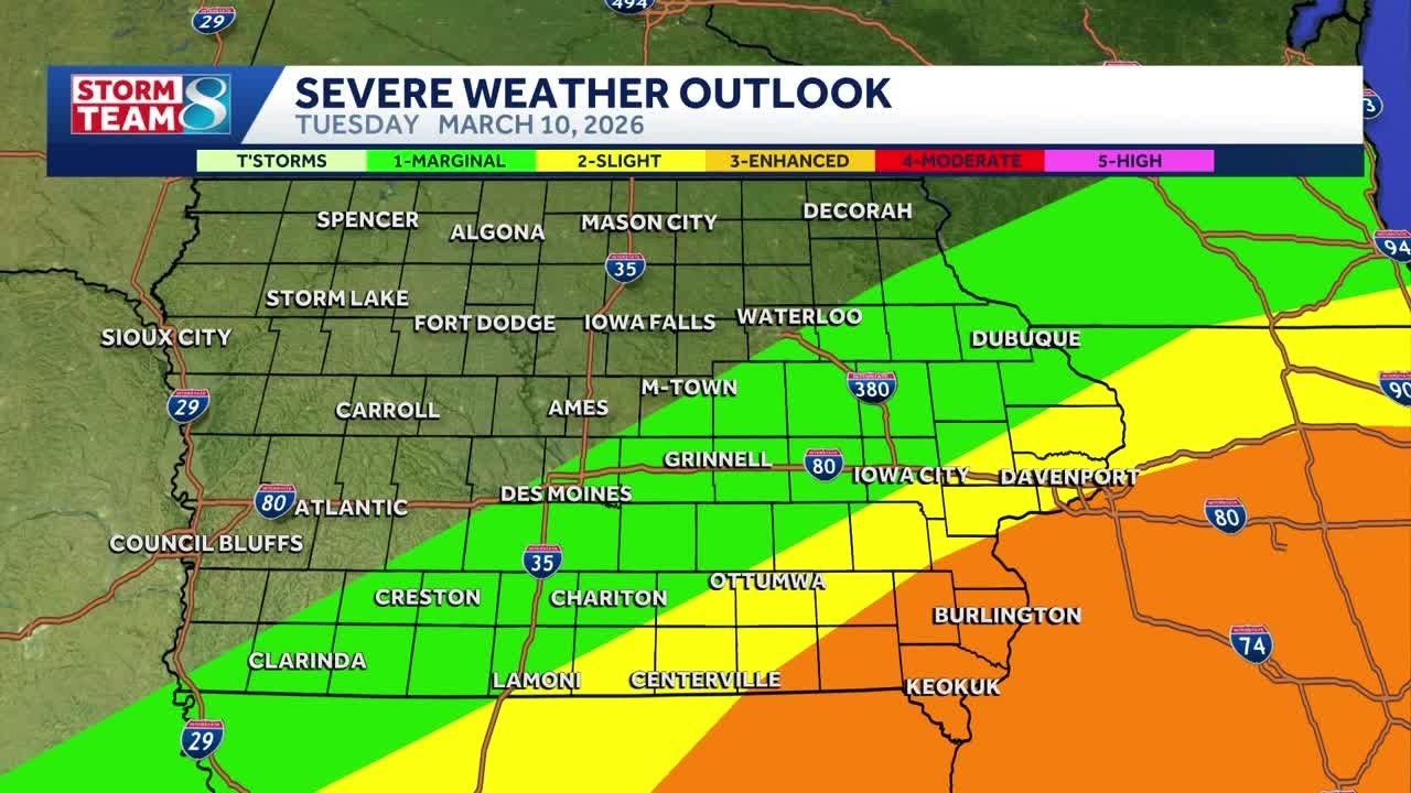 Iowa weather: Warmth lingers with rain returning Wednesday