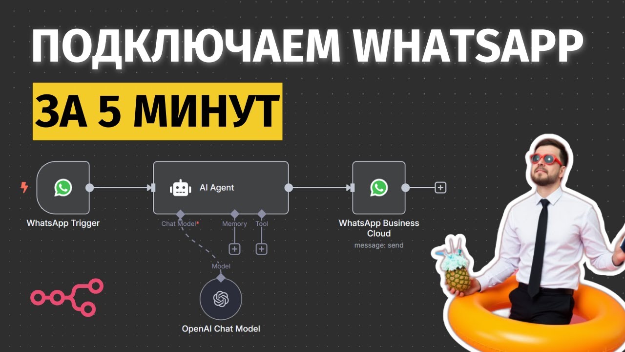 Как подключить WhatsApp к n8n по шагам? Как создать ИИ агента в WhatsApp?
