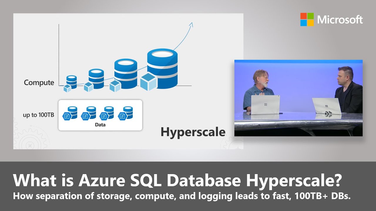 Что такое гипермасштабируемая база данных SQL Azure?