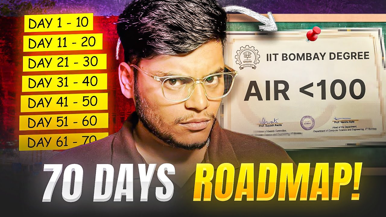 JEE 2026: Crack IIT in Last 70 Days Roadmap🔥