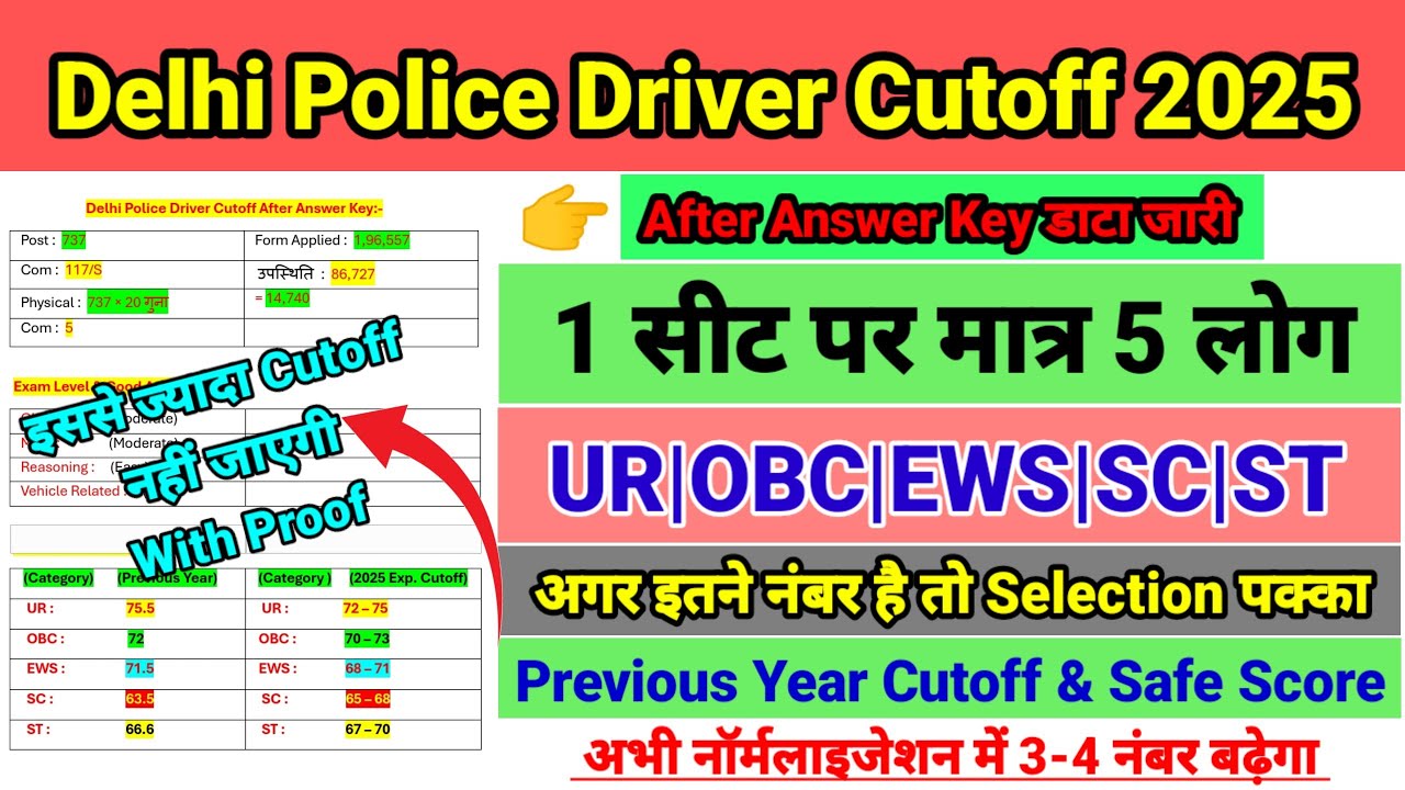 DELHI POLICE DRIVER CUTOFF 2025 🔥 || DELHI POLICE DRIVER CUTOFF || DELHI POLICE DRIVER ANSWER KEY 
