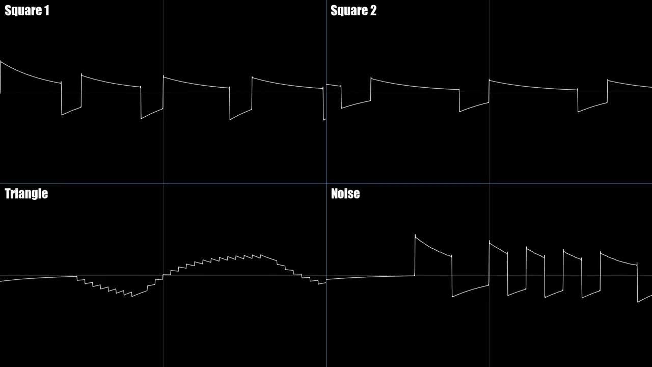 Megaman 1 Sound effects - Oscilloscope deconstruction