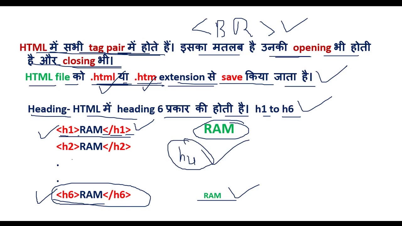 COMPUTER//HTML//CPCT// ALL EXAMS / कम्‍प्‍यूटर ज्ञान / IN HINDI !!