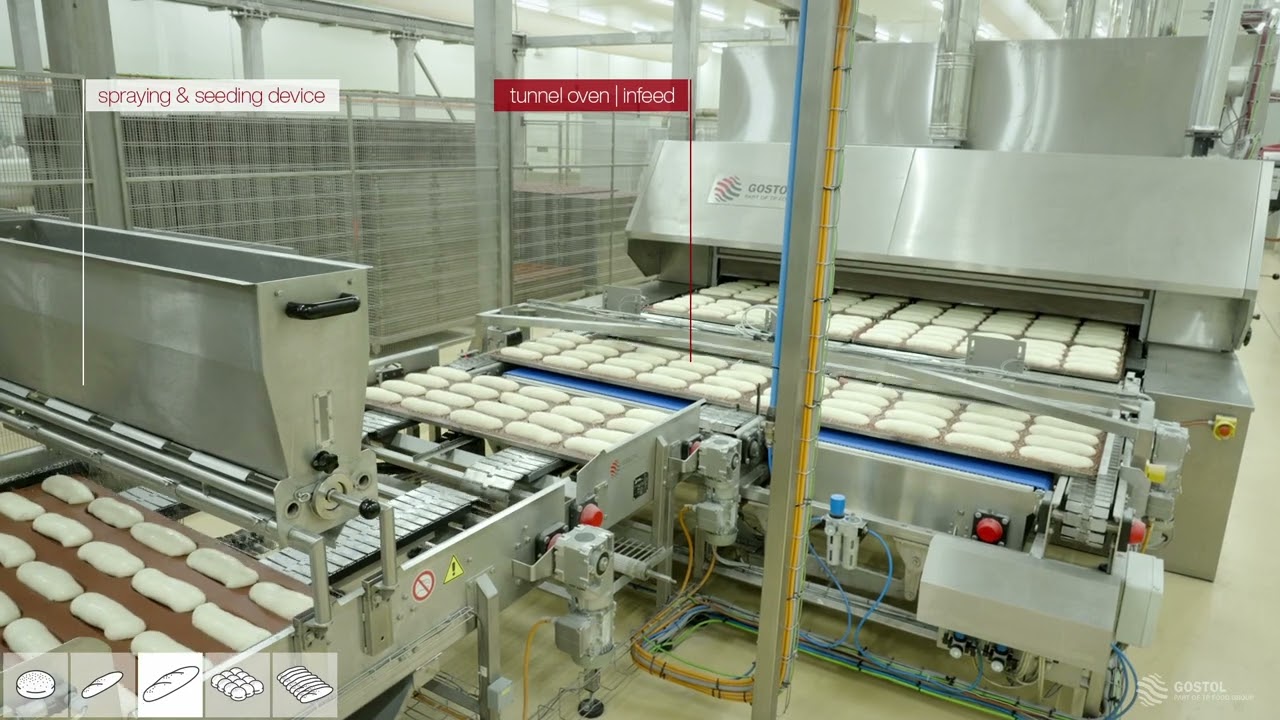 Automatic Bakery Line for Buns and Rolls