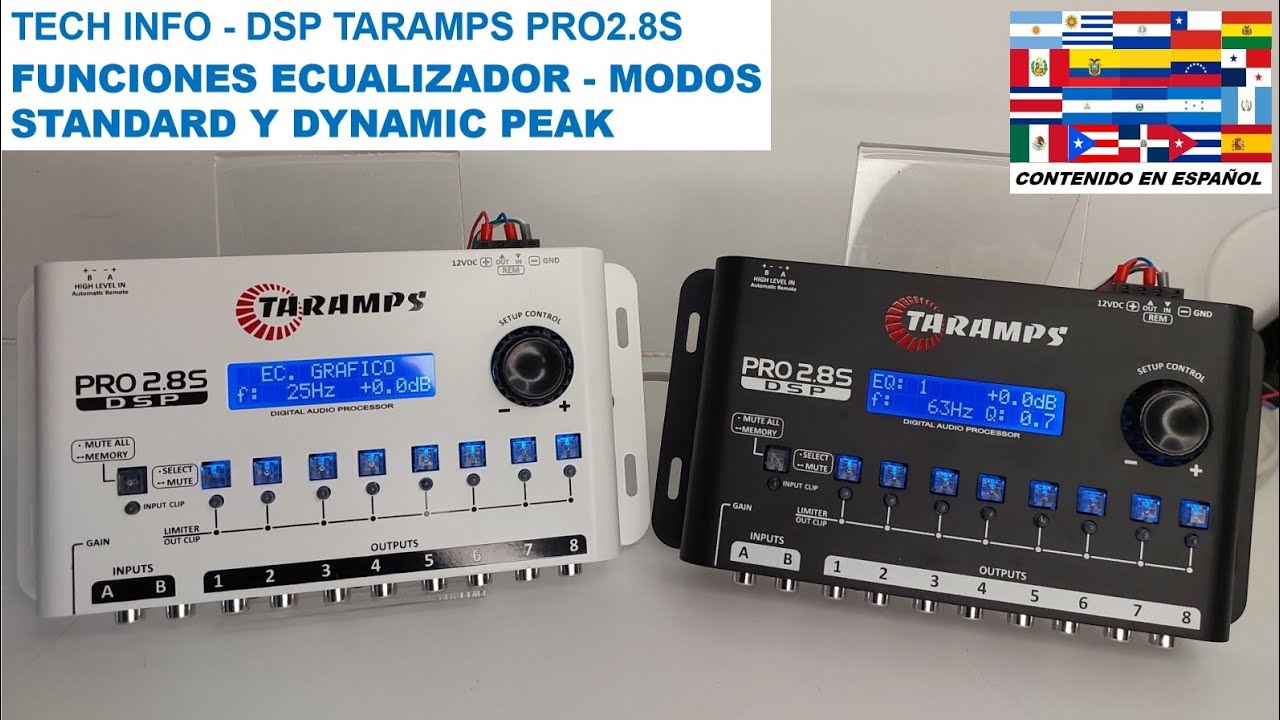 TECH INFO - DSP TARAMPS PRO2.8S - FUNCIONES ECUALIZADORES EN LOS MODOS STANDARD Y DYNAMIC PEAK
