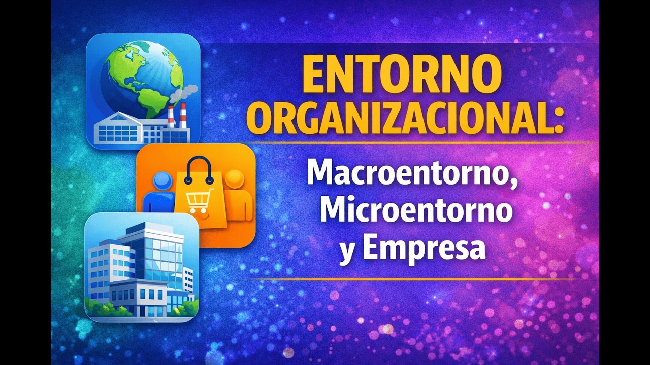 PROFE ADMIN #6 - ENTORNO ORGANIZACIONAL: Resumen | Macroentorno, Microentorno y Empresa