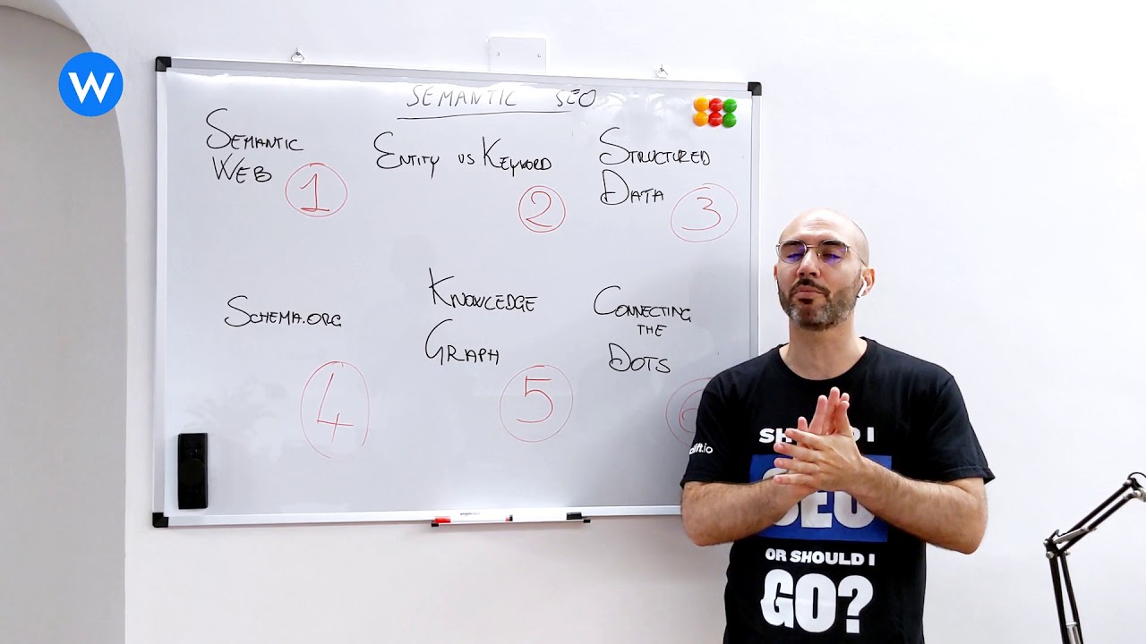 What is a Knowledge Graph? - Semantic SEO Mini-Course