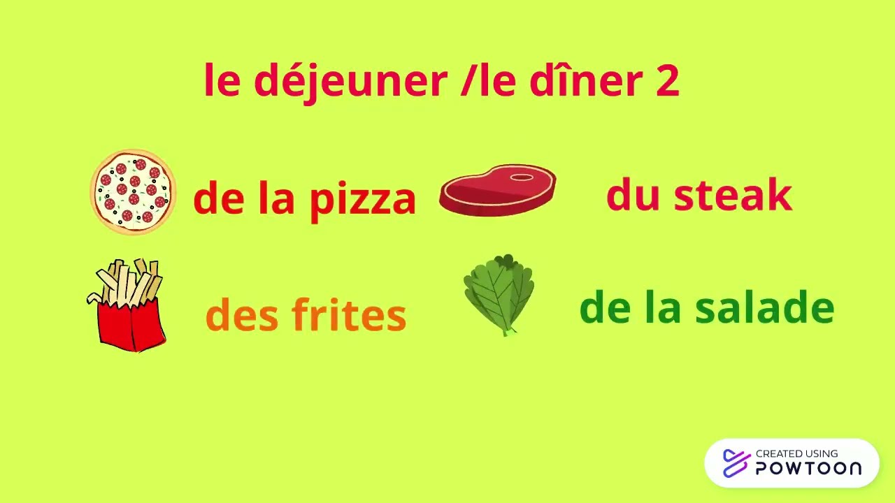 les aliments et les repas