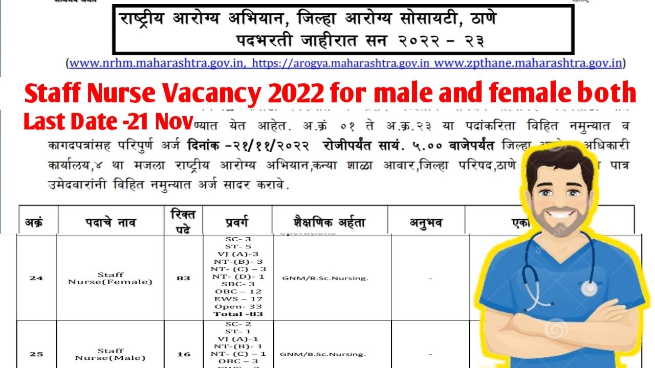 Maharashtra Staff Nurse vacancies for both male and female 2022 || Staff Nurse vacancies Thane ||