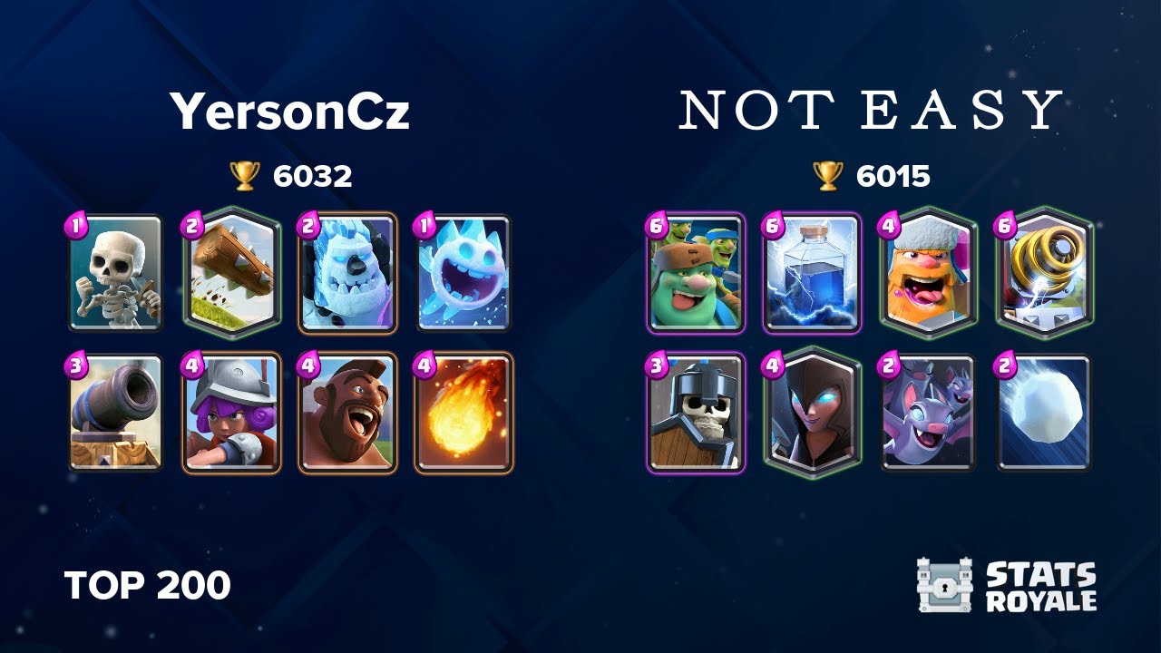 YersonCz vs ＮＯＴ ＥＡＳＹ [TOP 200]