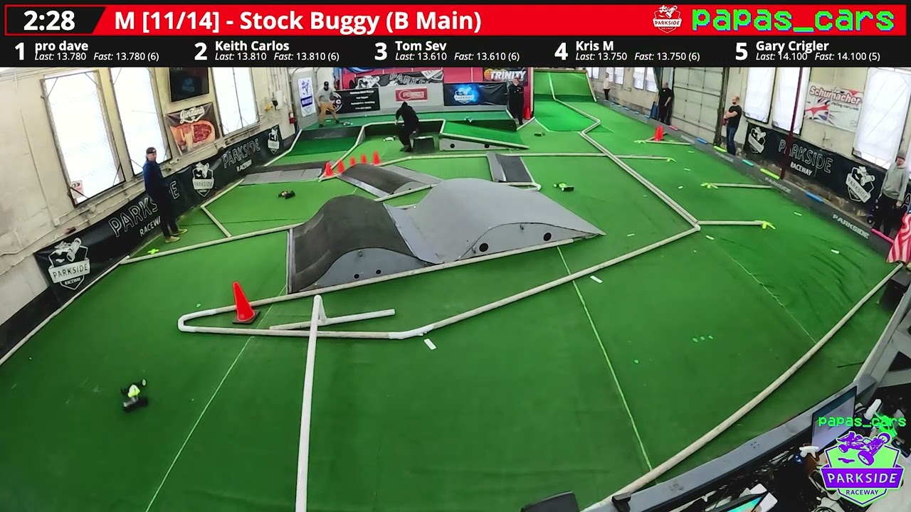 17.5 2wd Buggy B-Main - 2026.02.26 - Parkside Raceway