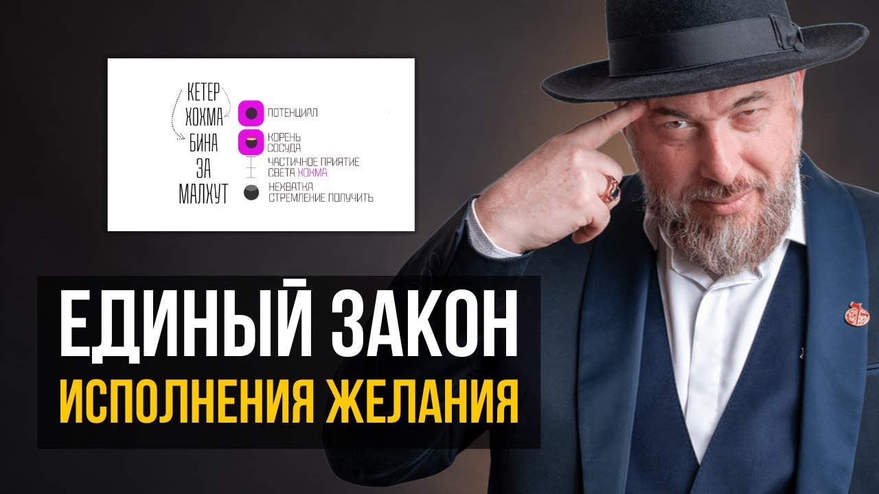 Закон исполнения желания в Каббале: путь от идеи к получению