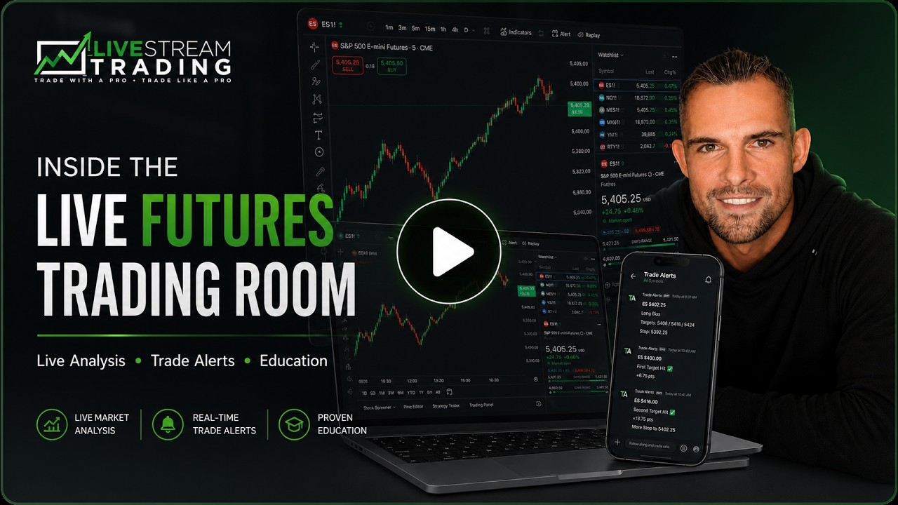 Livestream Trading | Live Futures Trading ES/SPX (Bottom Pick Strategy)
