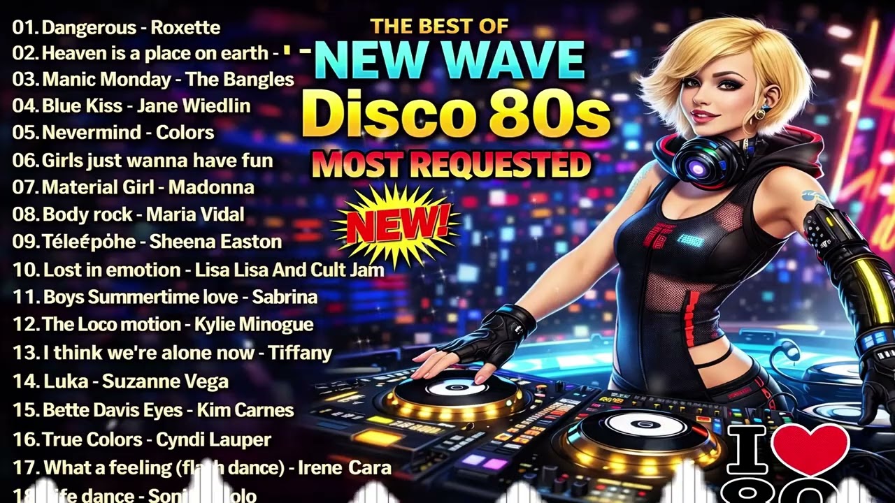 New Nonsstop Most Requested New Wave Disco 80s Nonstop Remix