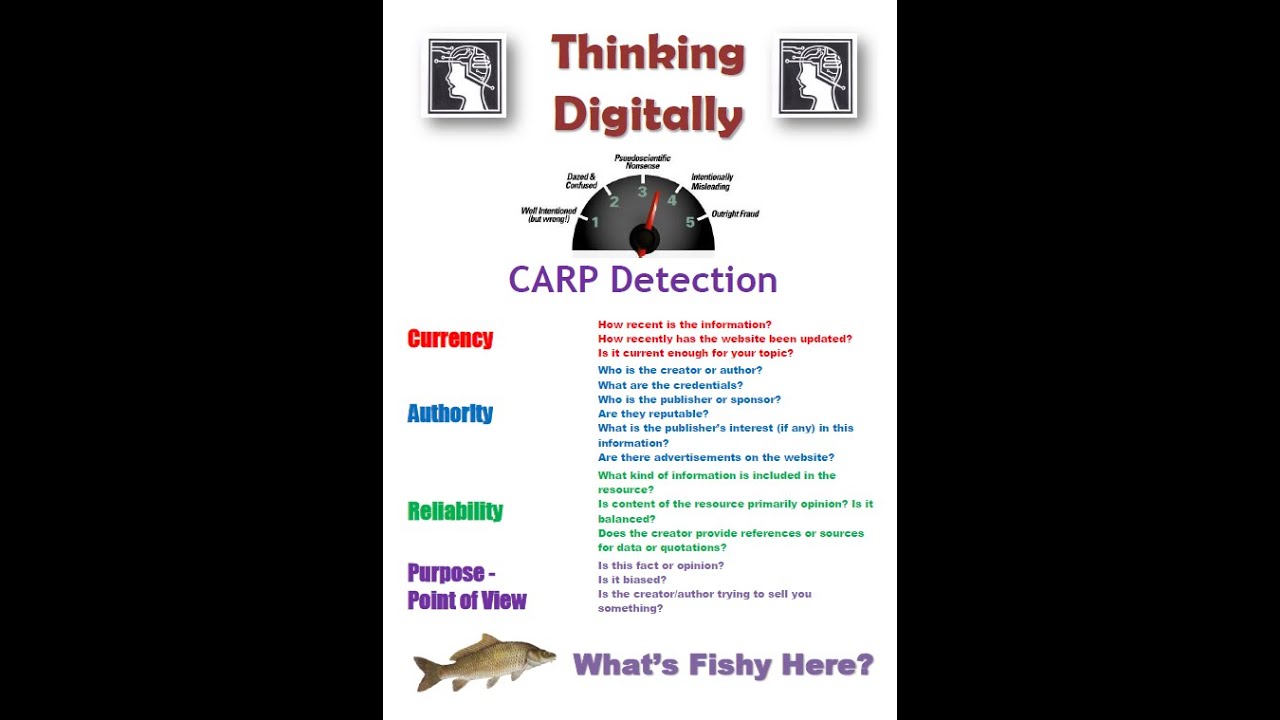 The CARP Method - evaluating websites