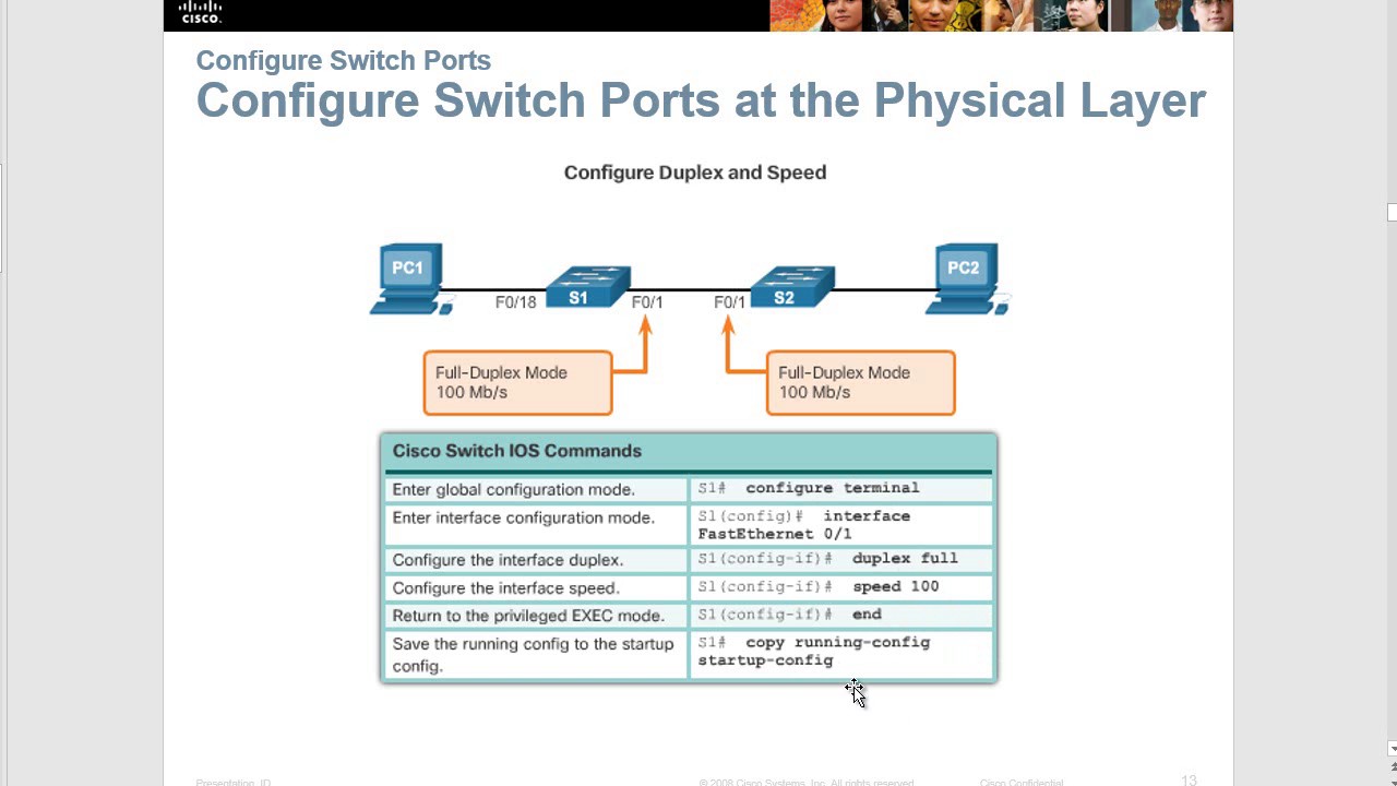 CCNA 2 Chapter 5: Switch Configuration