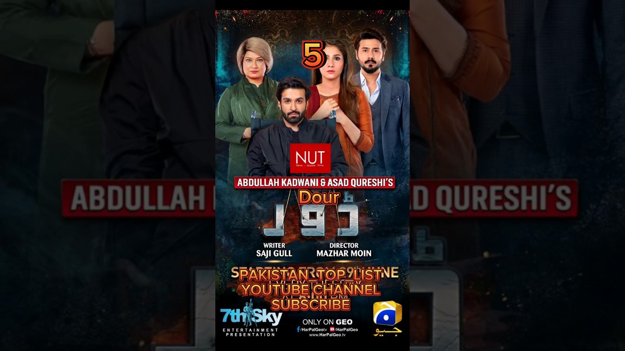 Top 10 Best Superhit  Dramas of Ali Abbas 