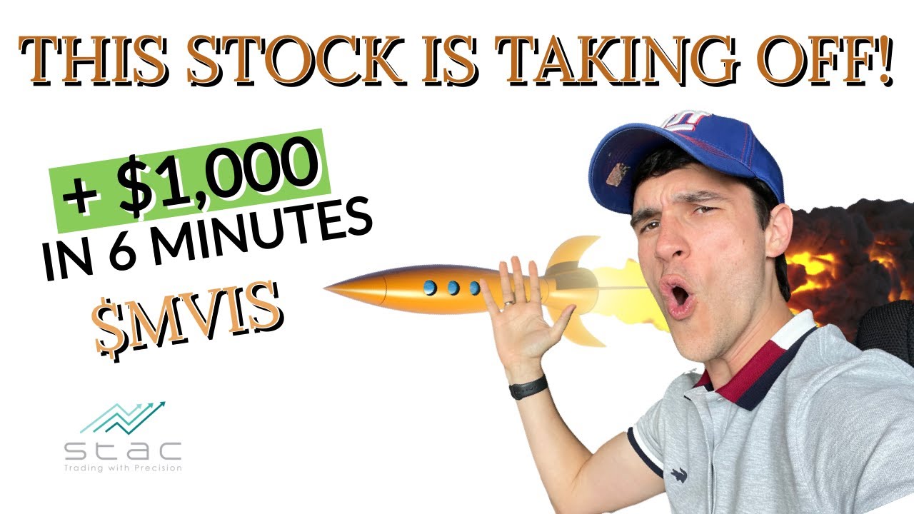 MVIS short squeeze due to Reddit Traders!