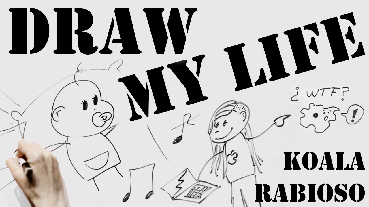 DRAW MY LIFE | Koala Rabioso
