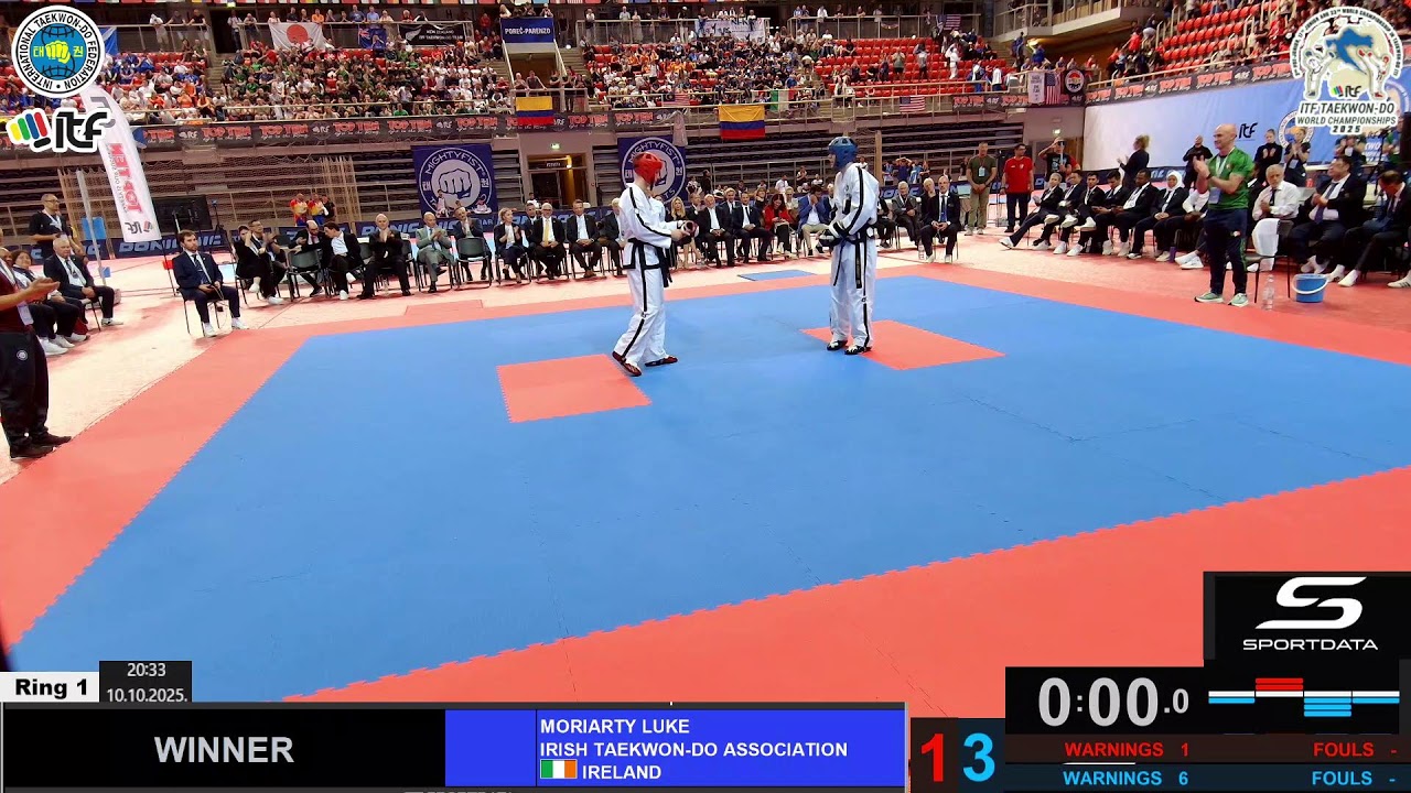2025-10-10   pm   Ring 1   ITF Taekwon-Do World Championships