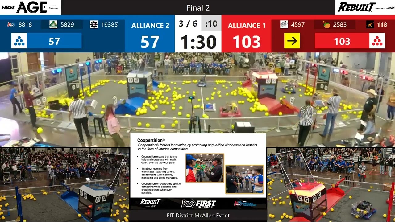 McAllen 2026 Final 2: Orange Dynamite 2583 vs Cycle Breakers 10385