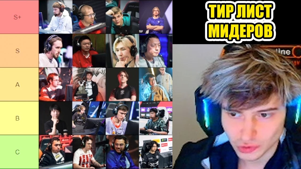 РАМЗЕС СОСТАВЛЯЕТ ТИР ЛИСТ МИД ИГРОКОВ В ДОТУ | DOTA 2