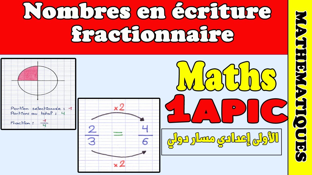 Les nombres en écriture fractionnaire 1 année collège math | cours maths 1 ac