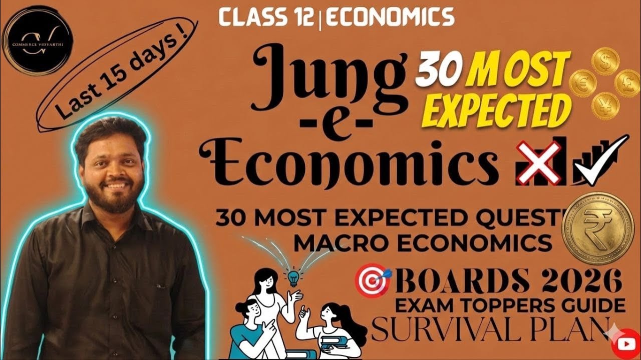 Score 95+ in Economics: 30 Guaranteed Questions for Macro Economics | Boards 2026